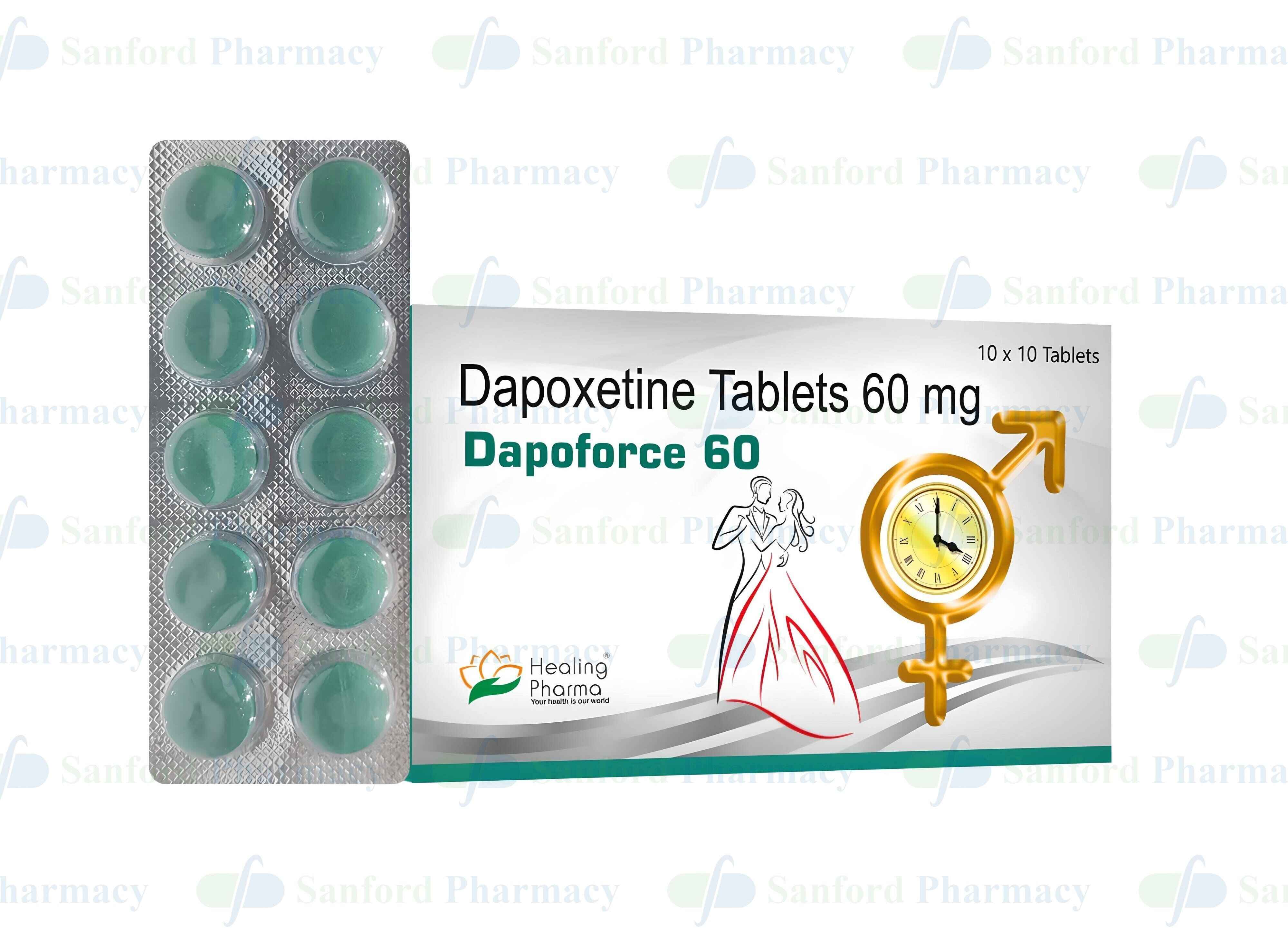 dapoxetine price